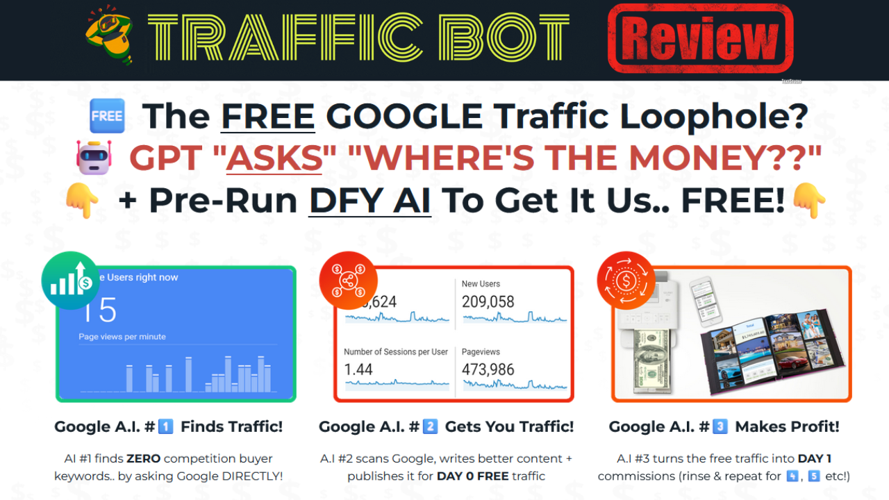 AI Buyer Traffic Bot Review